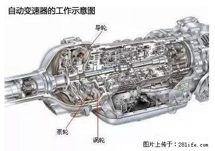 你知道怎么热车和取暖吗? - 车友部落 - 南通生活社区 - 南通28生活网 nt.28life.net