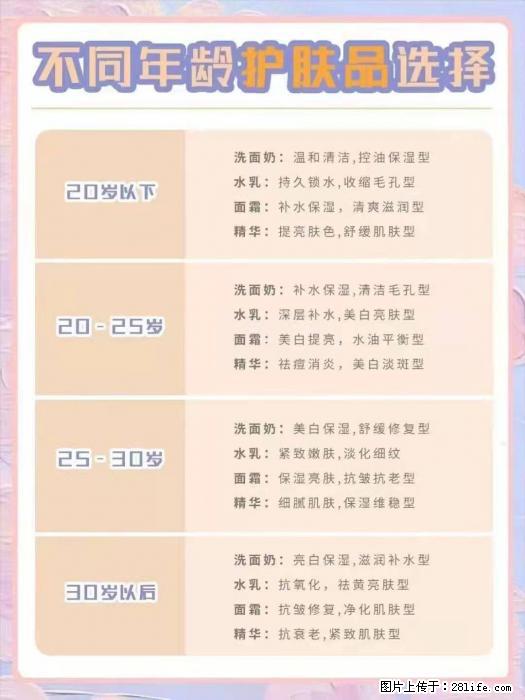 【姬存希】不同年龄，不同护肤的选择，你选对了吗？请爱惜自己！ - 生活日用品 - 居家生活 - 南通分类信息 - 南通28生活网 nt.28life.net