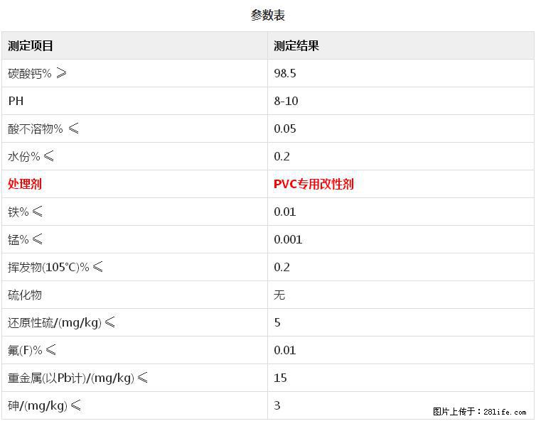 【桂林三鑫新型材料】PVC管材专用复合钙 超细改性碳酸钙 - 新手上路 - 南通生活社区 - 南通28生活网 nt.28life.net