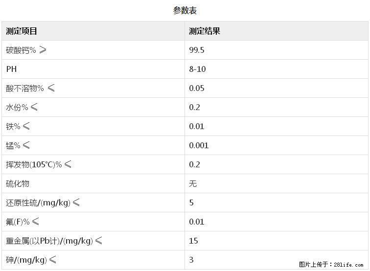 【桂林三鑫新型材料】600目重质碳酸钙 方解石粉重钙粉 - 灌水专区 - 南通生活社区 - 南通28生活网 nt.28life.net