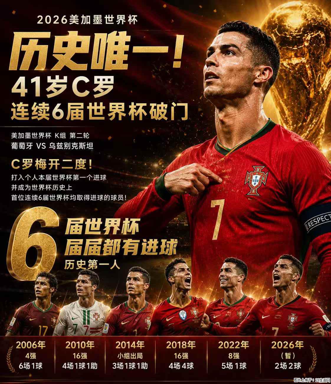 2026美加墨世界杯 历史唯一！41岁C罗 连续6届世界杯破门 - 运动休闲 - 南通生活社区 - 南通28生活网 nt.28life.net