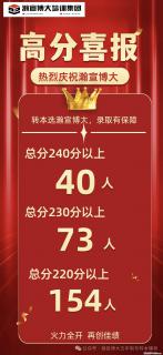 江苏瀚宣博大专转本期待更多同学加入我们共同书写转本的新篇章 - 南通28生活网 nt.28life.net