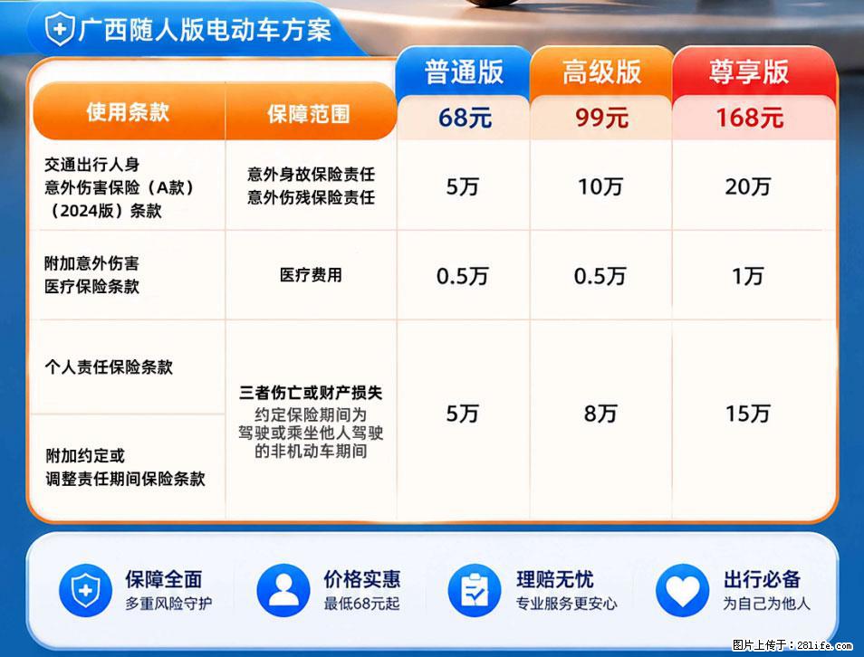 【骑行保障】安全骑行，保障随行！电动车专属保险上线啦！ - 南通生活资讯 - 南通28生活网 nt.28life.net